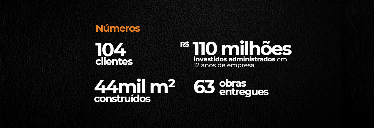 Números da IN LOCO: 52 clientes, R$ 30 milhões investidos em 5 anos de empresa, 25mil m² construídos, 34 obras entregues